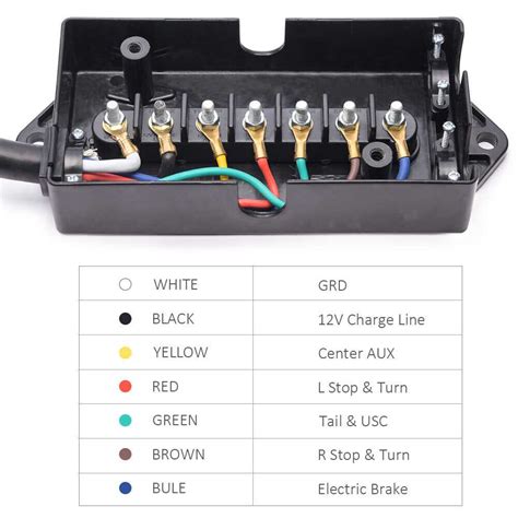 How to Replace Tail Light Combination Junction Block 02